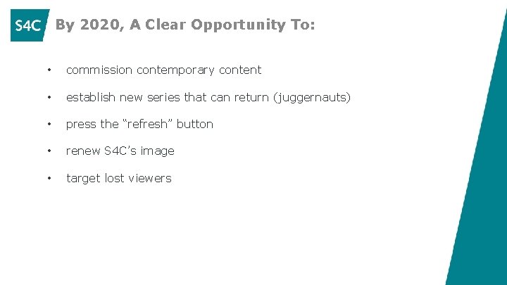 By 2020, A Clear Opportunity To: • commission contemporary content • establish new series