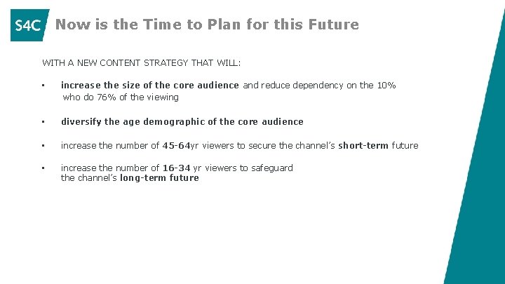 Now is the Time to Plan for this Future WITH A NEW CONTENT STRATEGY