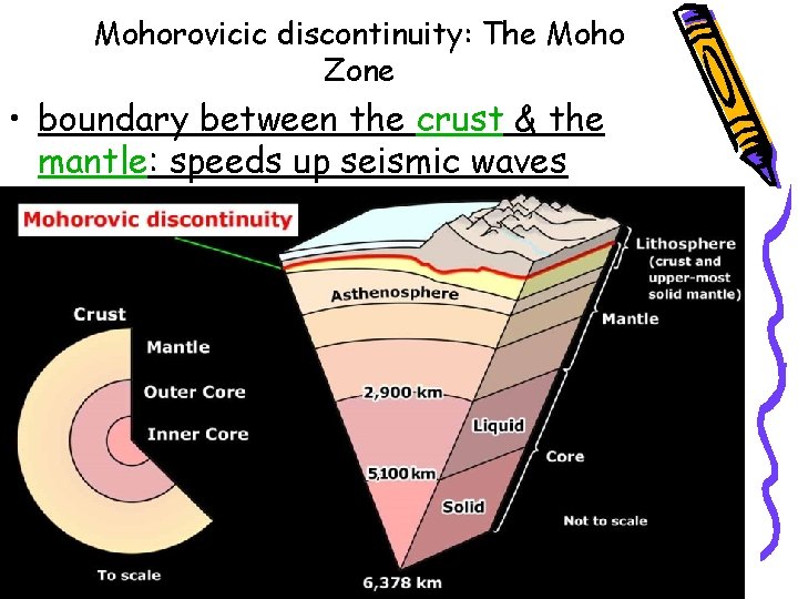 Mohorovicic discontinuity: The Moho Zone • boundary between the crust & the mantle: speeds