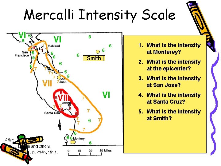 Mercalli Intensity Scale 1. What is the intensity at Monterey? Smith 2. What is