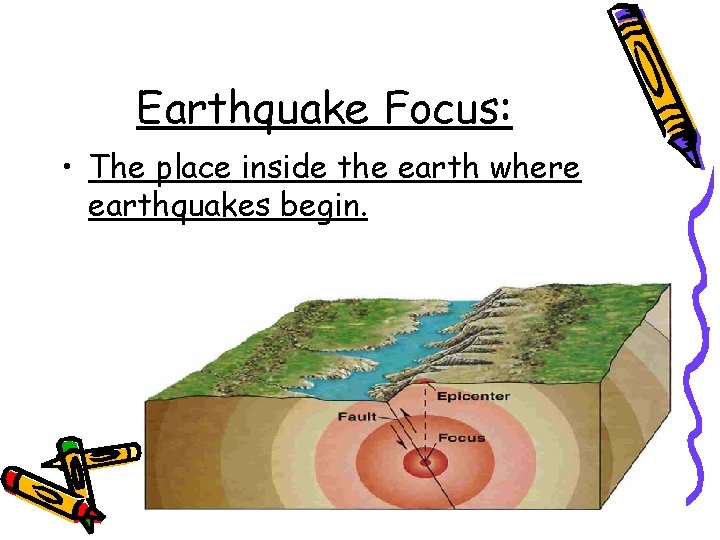 Earthquake Focus: • The place inside the earth where earthquakes begin. 