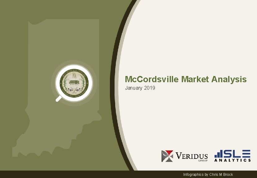 Mc. Cordsville Market Analysis January 2019 Infographics by Chris M Brock 