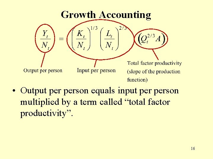 Growth Accounting • Output person equals input person multiplied by a term called “total