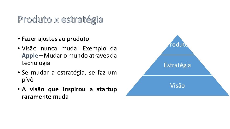 Produto x estratégia • Fazer ajustes ao produto • Visão nunca muda: Exemplo da