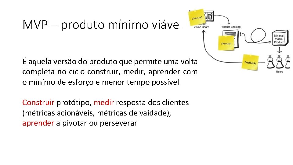 MVP – produto mínimo viável É aquela versão do produto que permite uma volta