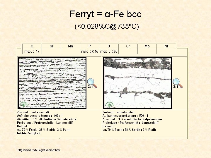 Ferryt = α-Fe bcc (<0. 028%C@738ºC) http: //www. metallograf. de/start. htm 