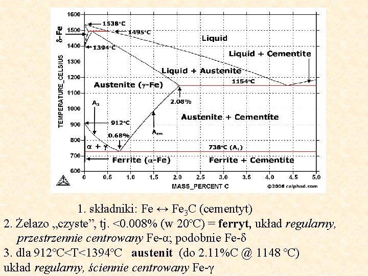 Układ żelazo - węgiel 1. składniki: Fe ↔ Fe 3 C (cementyt) 2. Żelazo