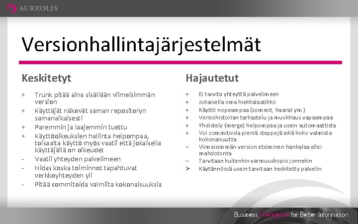 Versionhallintajärjestelmät Keskitetyt Hajautetut + + + + + - Trunk pitää aina sisällään viimeisimmän