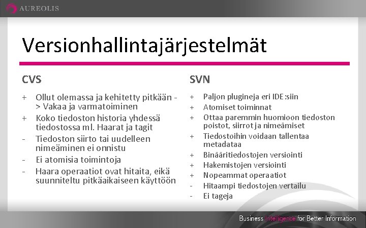 Versionhallintajärjestelmät CVS SVN + Ollut olemassa ja kehitetty pitkään > Vakaa ja varmatoiminen +