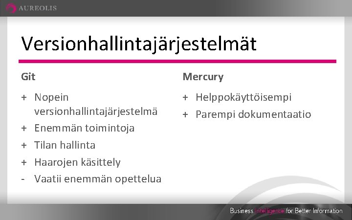 Versionhallintajärjestelmät Git Mercury + Nopein versionhallintajärjestelmä + Enemmän toimintoja + Tilan hallinta + Haarojen