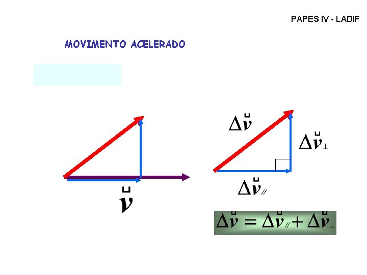PAPES IV - LADIF MOVIMENTO ACELERADO 