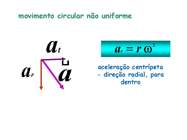 movimento circular não uniforme aceleração centrípeta - direção radial, para dentro 