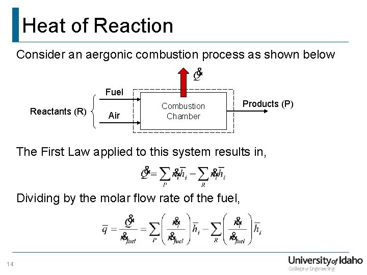 Heat of Reaction Consider an aergonic combustion process as shown below Fuel Reactants (R)