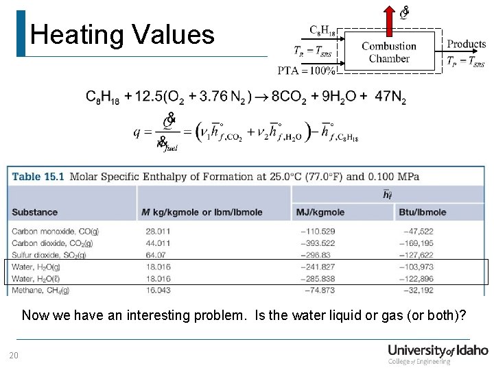 Heating Values Now we have an interesting problem. Is the water liquid or gas