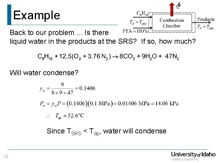 Example Back to our problem. . . Is there liquid water in the products