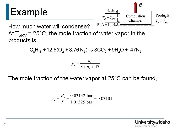 Example How much water will condense? At TSRS = 25°C, the mole fraction of