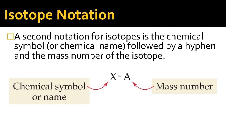 Isotope Notation �A second notation for isotopes is the chemical symbol (or chemical name) Isotope Notation �A second notation for isotopes is the chemical symbol (or chemical name)