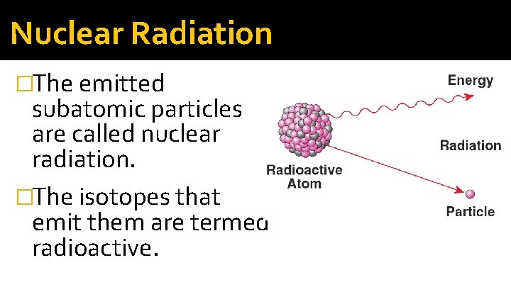 Nuclear Radiation �The emitted subatomic particles are called nuclear radiation. �The isotopes that emit Nuclear Radiation �The emitted subatomic particles are called nuclear radiation. �The isotopes that emit