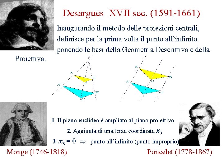 Desargues XVII sec. (1591 -1661) Inaugurando il metodo delle proiezioni centrali, definisce per la