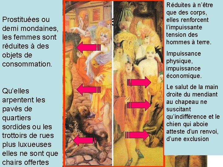 Réduites à n’être que des corps, elles renforcent l’impuissante tension des hommes à terre.