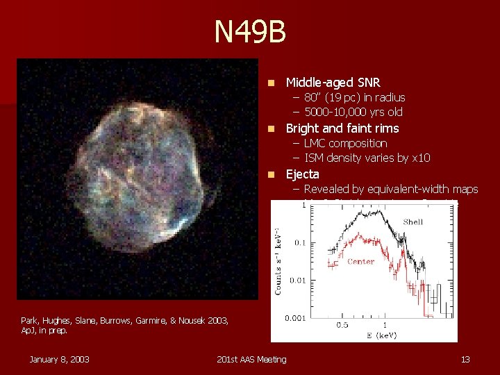 N 49 B n Middle-aged SNR – 80” (19 pc) in radius – 5000