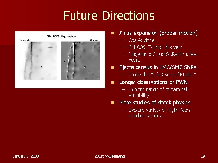 Future Directions n X-ray expansion (proper motion) – Cas A: done – SN 1006,