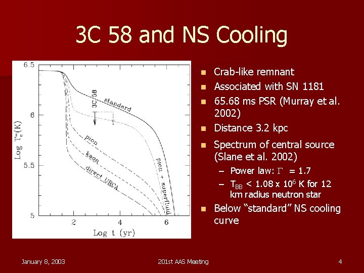 3 C 58 and NS Cooling n n n Crab-like remnant Associated with SN