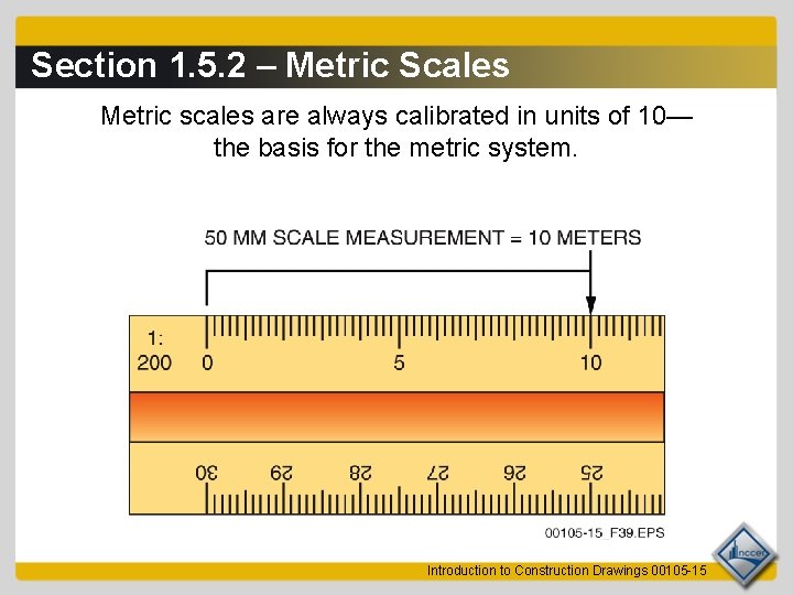 Section 1. 5. 2 – Metric Scales Metric scales are always calibrated in units