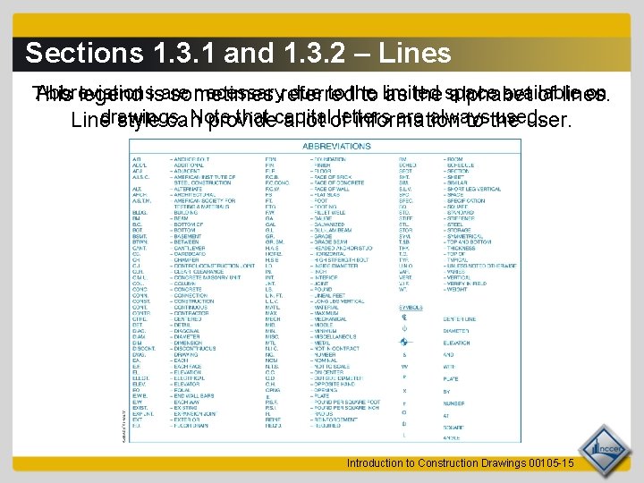 Sections 1. 3. 1 and 1. 3. 2 – Lines Abbreviations are necessary due