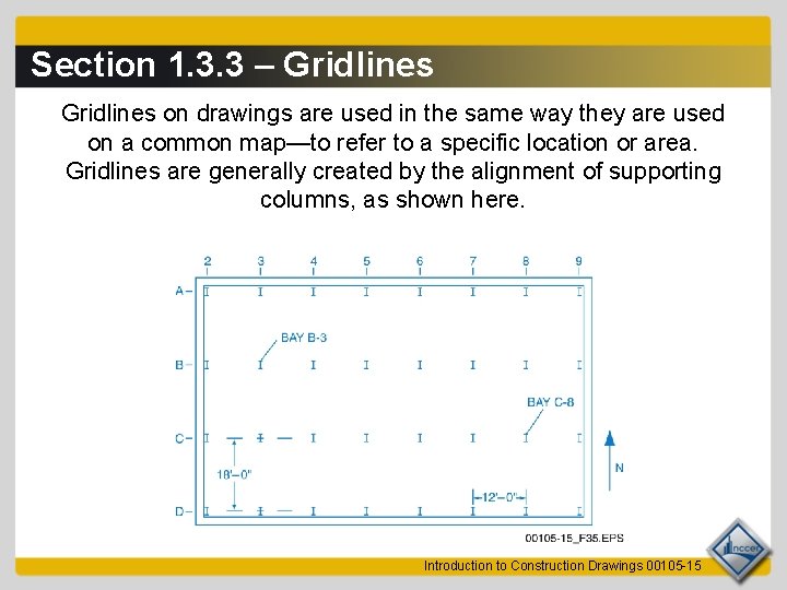 Section 1. 3. 3 – Gridlines on drawings are used in the same way