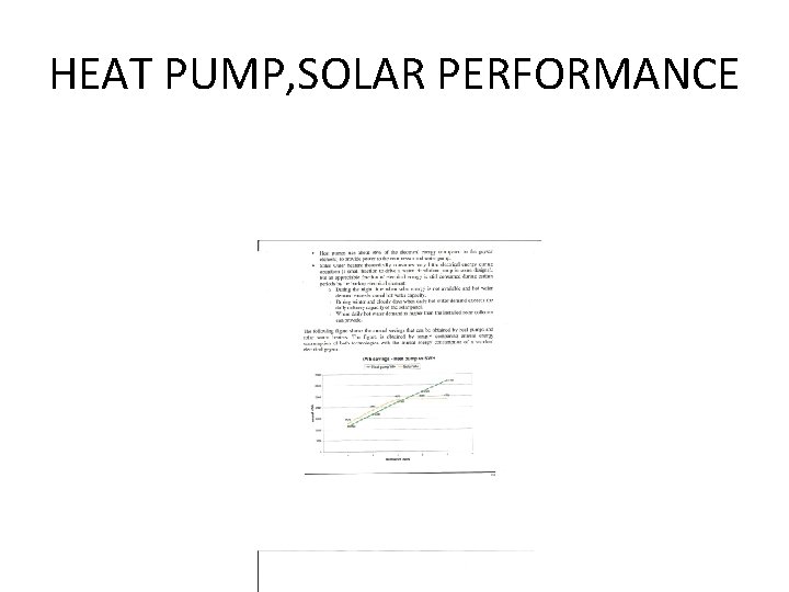 HEAT PUMP, SOLAR PERFORMANCE 