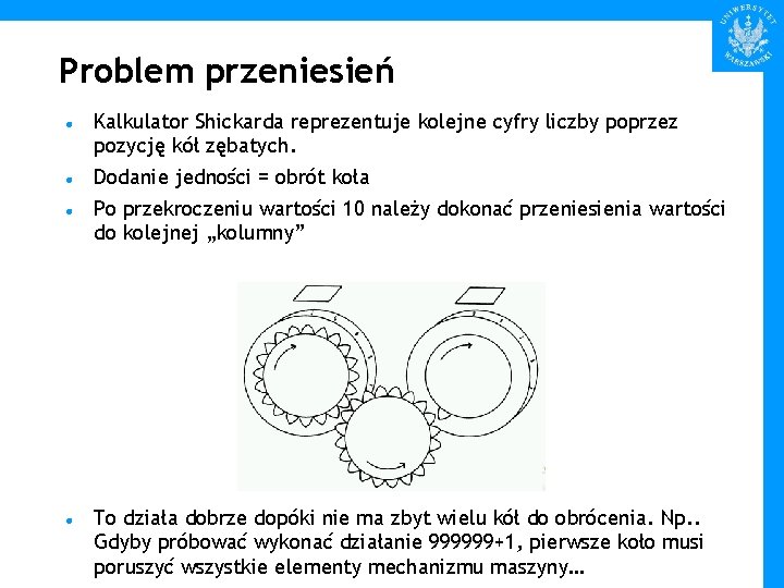 Problem przeniesień Kalkulator Shickarda reprezentuje kolejne cyfry liczby poprzez pozycję kół zębatych. Dodanie jedności