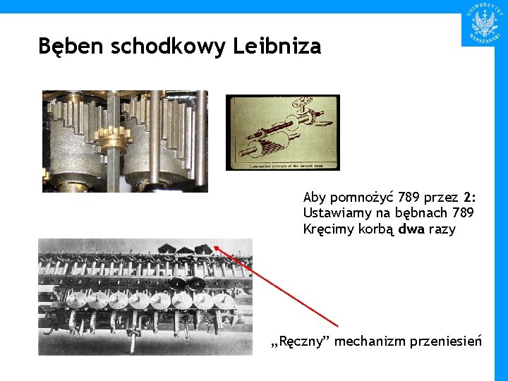 Bęben schodkowy Leibniza Aby pomnożyć 789 przez 2: Ustawiamy na bębnach 789 Kręcimy korbą