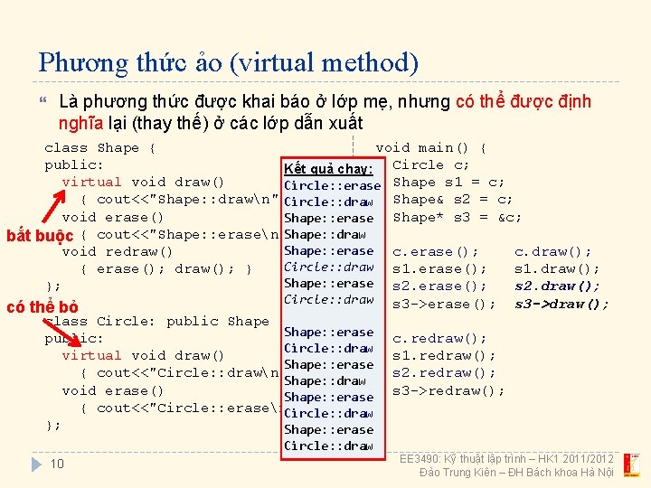 Phương thức ảo (virtual method) Là phương thức được khai báo ở lớp mẹ,