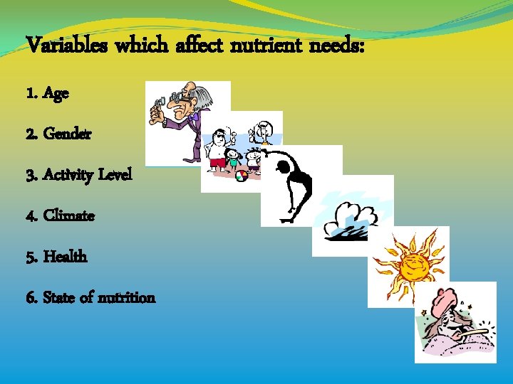 Variables which affect nutrient needs: 1. Age 2. Gender 3. Activity Level 4. Climate