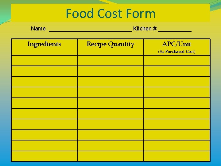 Food Cost Form Name ______________ Kitchen # ______ Ingredients Recipe Quantity APC/Unit (As Purchased