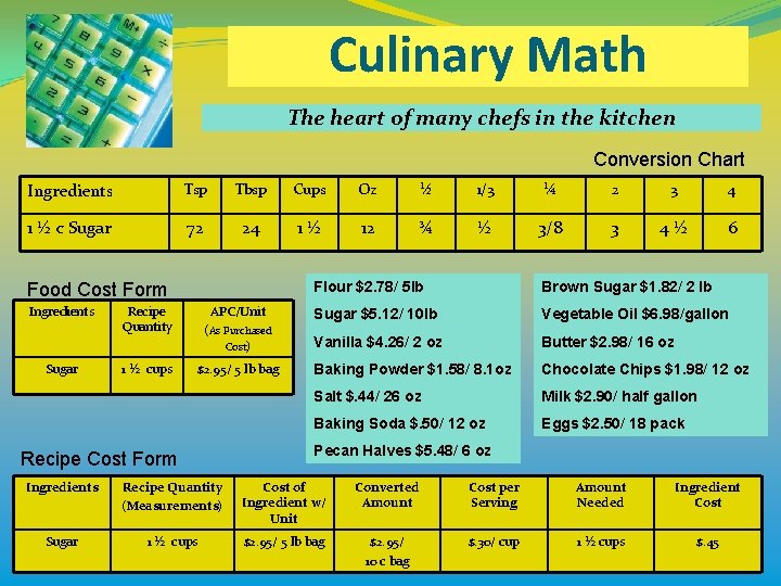 Culinary Math The heart of many chefs in the kitchen Conversion Chart Ingredients Tsp