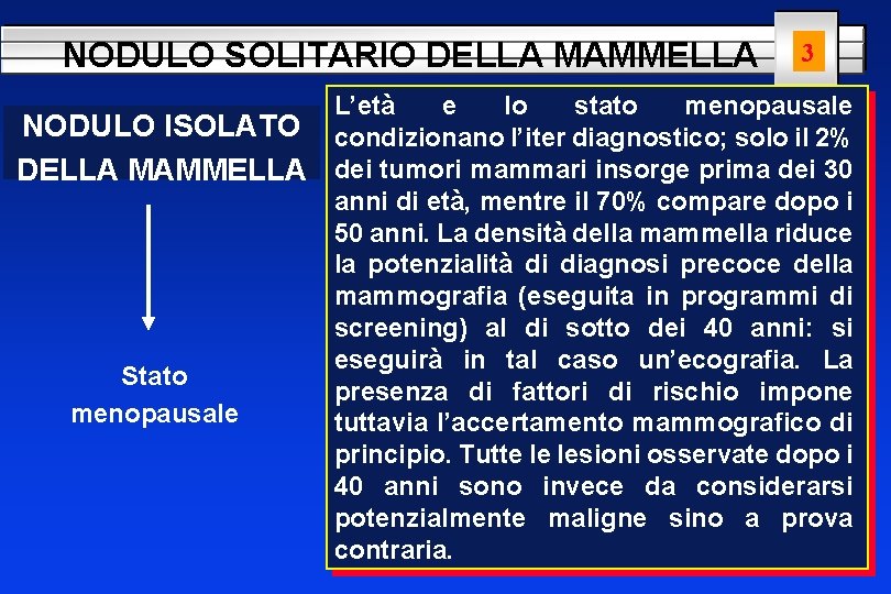 NODULO SOLITARIO DELLA MAMMELLA NODULO ISOLATO DELLA MAMMELLA Stato menopausale 3 L’età e lo