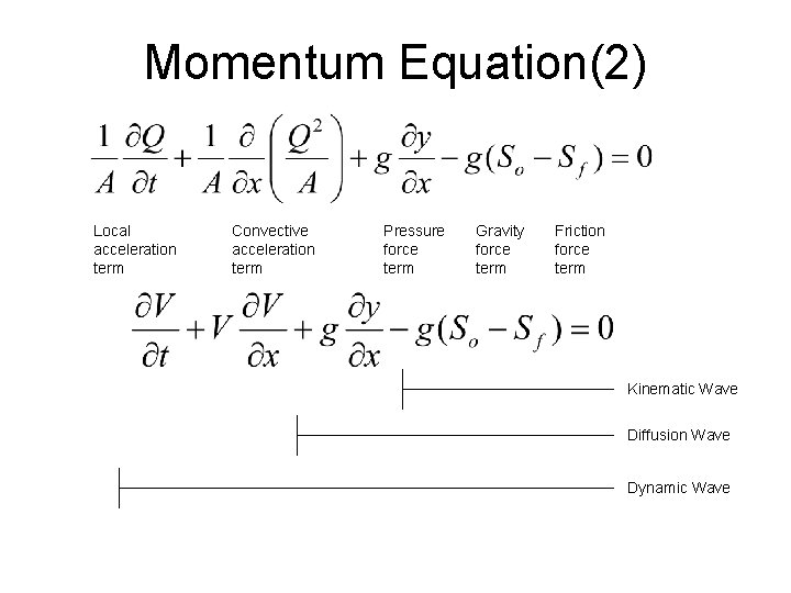 Momentum Equation(2) Local acceleration term Convective acceleration term Pressure force term Gravity force term