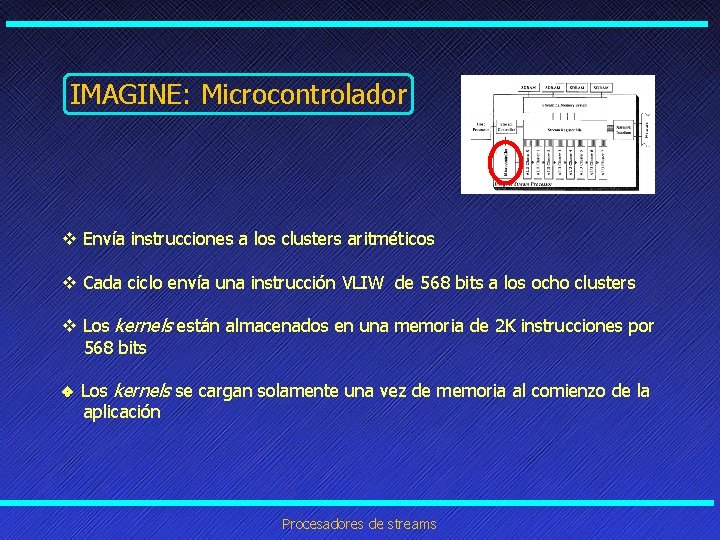 IMAGINE: Microcontrolador v Envía instrucciones a los clusters aritméticos v Cada ciclo envía una