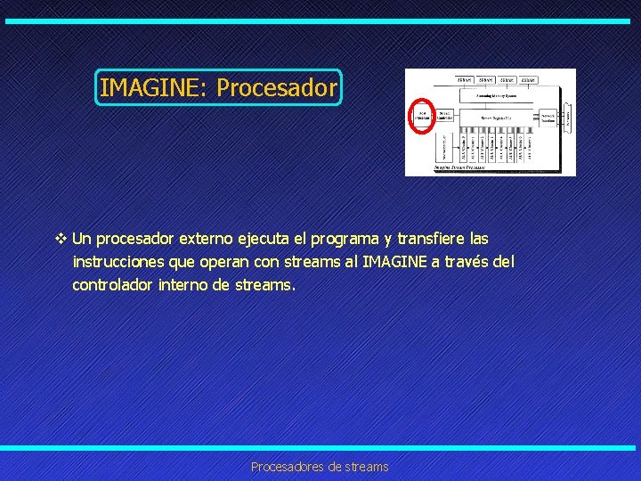 IMAGINE: Procesador v Un procesador externo ejecuta el programa y transfiere las instrucciones que