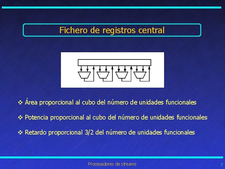 Fichero de registros central v Área proporcional al cubo del número de unidades funcionales Fichero de registros central v Área proporcional al cubo del número de unidades funcionales
