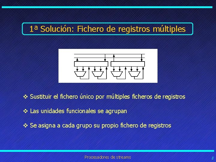 1ª Solución: Fichero de registros múltiples v Sustituir el fichero único por múltiples ficheros