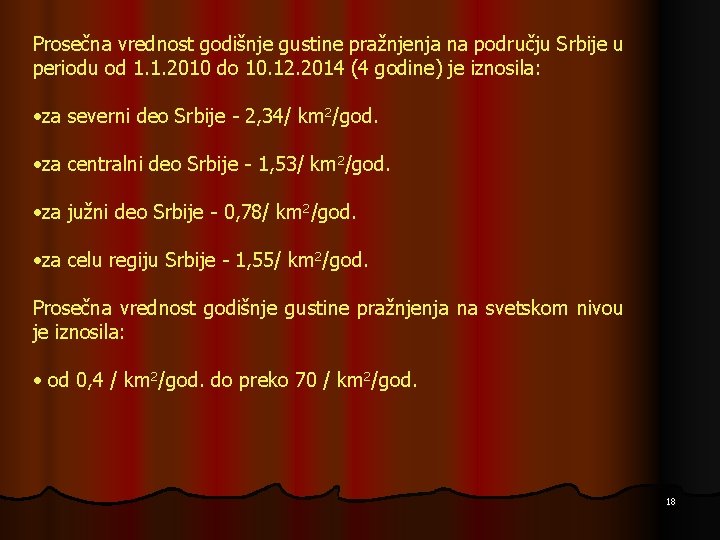 Prosečna vrednost godišnje gustine pražnjenja na području Srbije u periodu od 1. 1. 2010