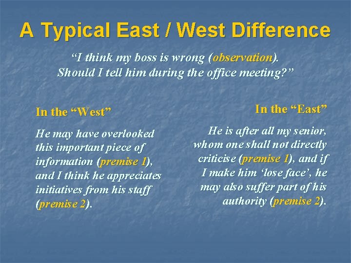 A Typical East / West Difference “I think my boss is wrong (observation). Should
