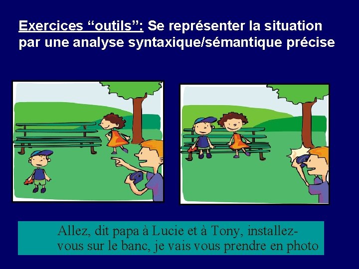 Exercices “outils”: Se représenter la situation par une analyse syntaxique/sémantique précise Allez, dit papa