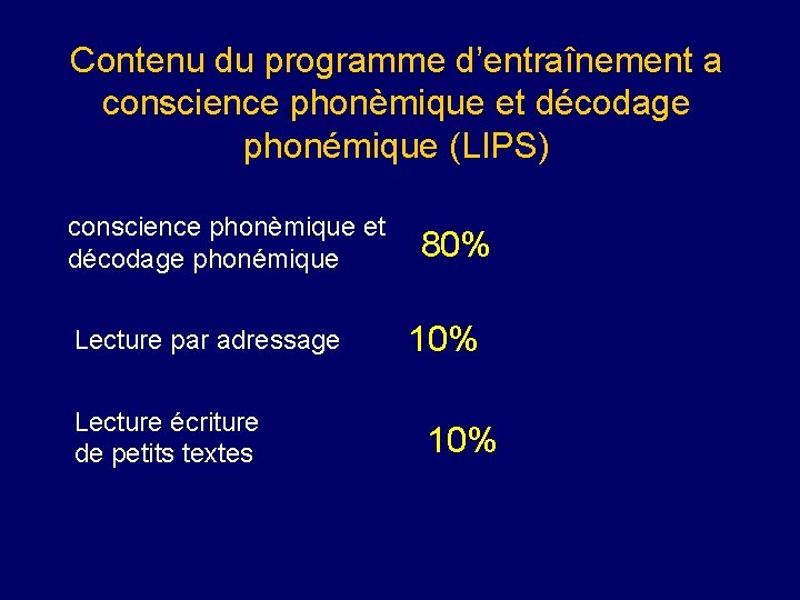 Contenu du programme d’entraînement a conscience phonèmique et décodage phonémique (LIPS) conscience phonèmique et