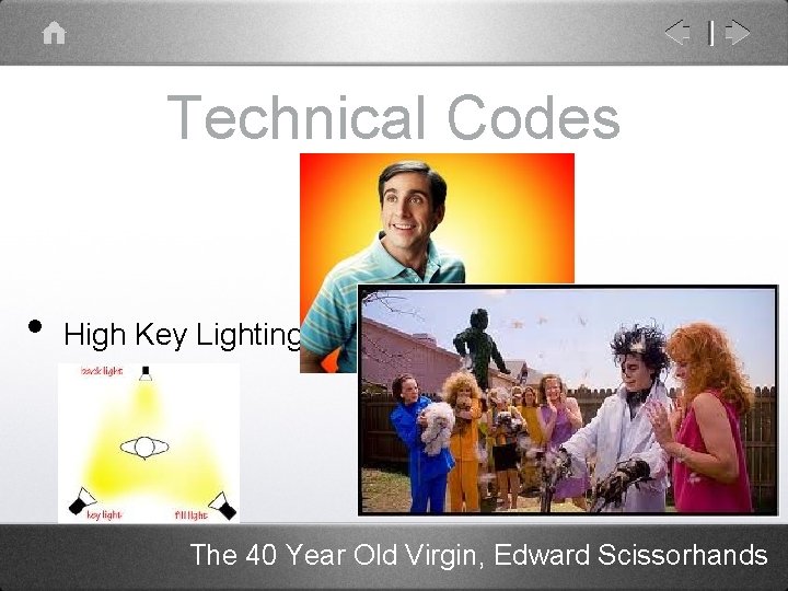 Technical Codes • High Key Lighting The 40 Year Old Virgin, Edward Scissorhands 