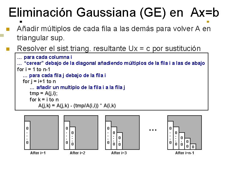 Eliminación Gaussiana (GE) en Ax=b n n Añadir múltiplos de cada fila a las