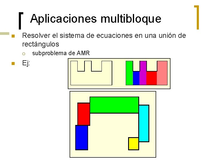 Aplicaciones multibloque n Resolver el sistema de ecuaciones en una unión de rectángulos ¡